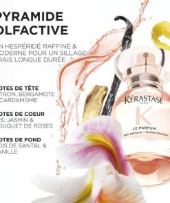 LE PARFUM GLOSS 30 ML – Image 4